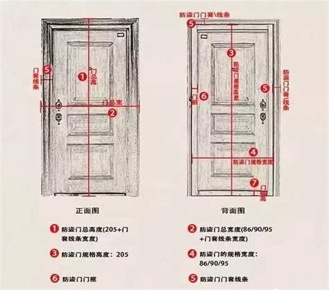 門扇尺寸|【門扇尺寸】從門扇尺寸看懂家裡室內門的挑選秘訣，提升居住機。